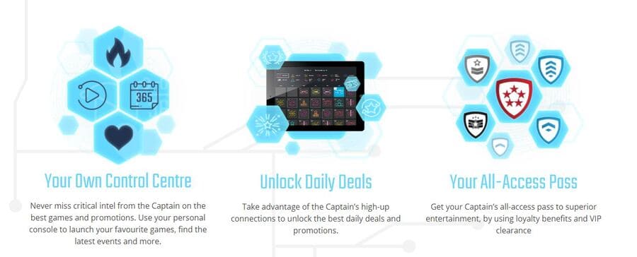 Captain Spins Info