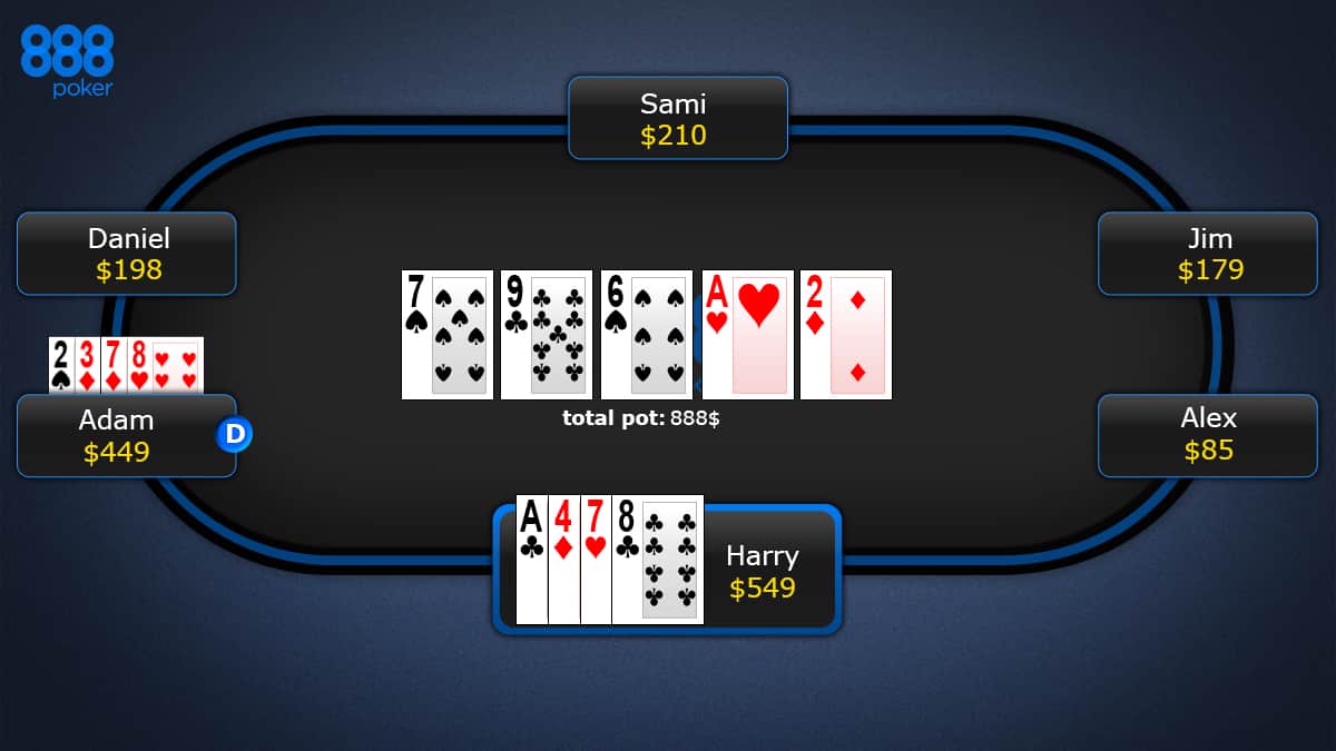 omaha poker nz